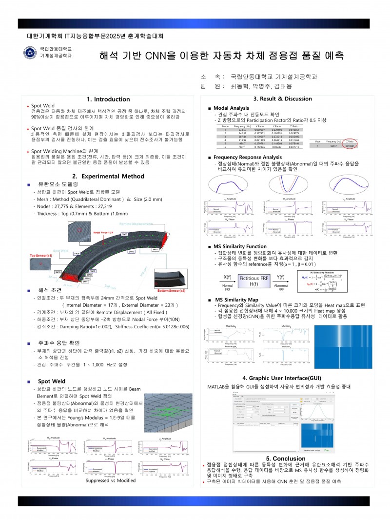 캡스톤 포스터_ASAP팀.jpg