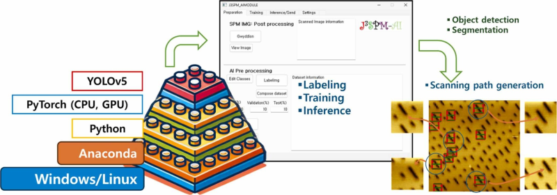 이상헌교수님 연구.png
